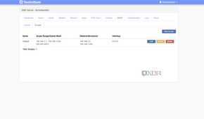 technitium dhcp server scope