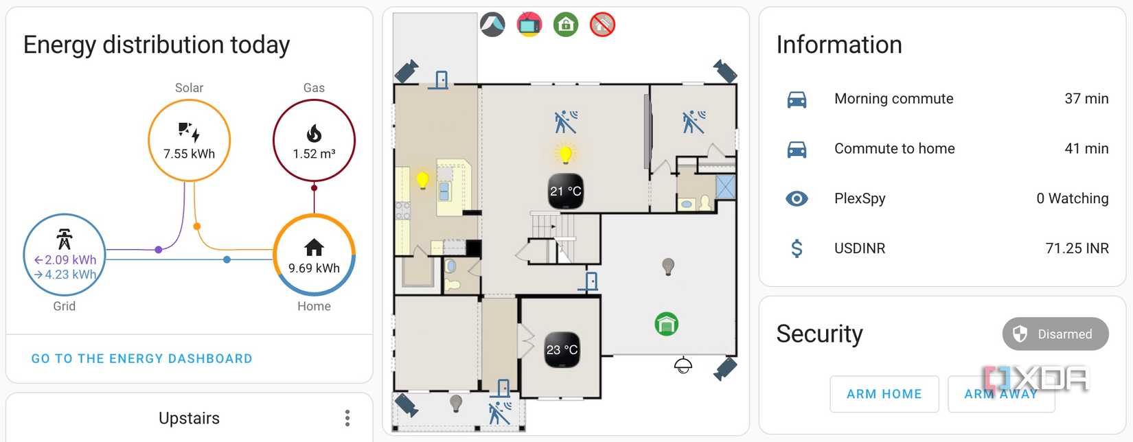 5 Home Assistant integrations you can set up this weekend