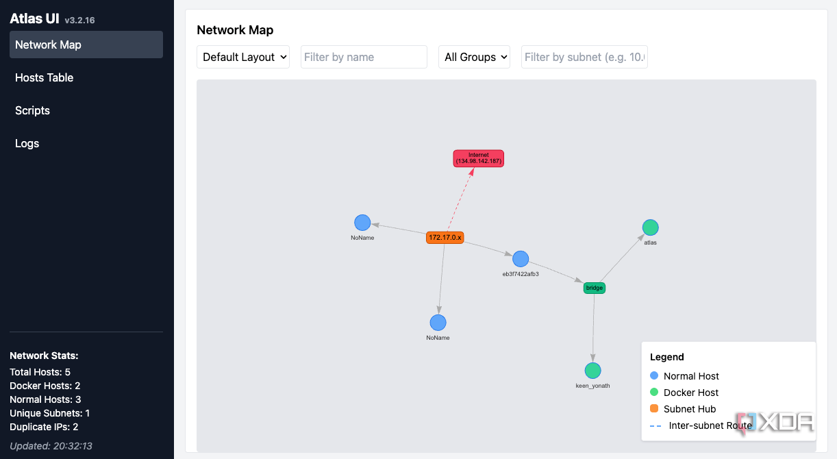 This container and network visualiser is a must-install for every ...