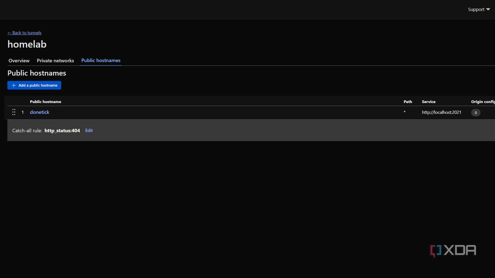 cloudflare tunnel for donetick