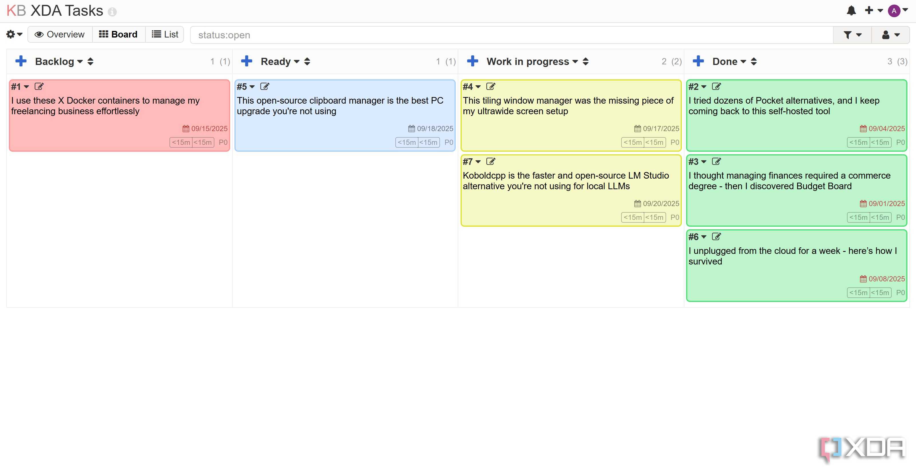 Dashboard in Kanboard