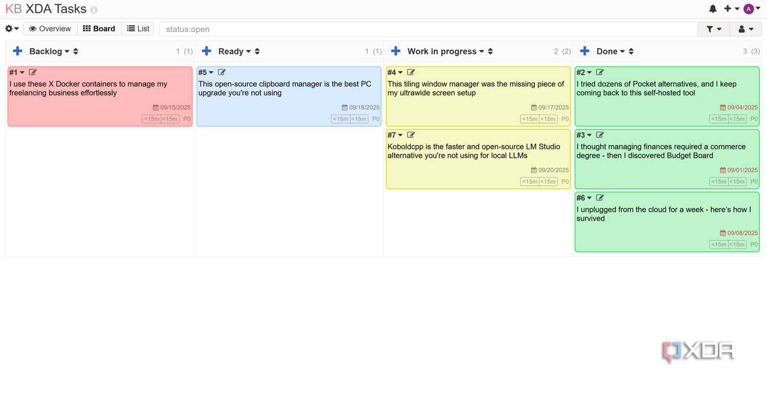 Dashboard in Kanboard