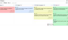 Dashboard in Kanboard