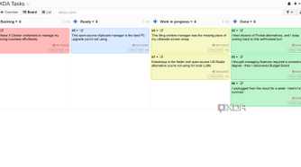 Dashboard in Kanboard
