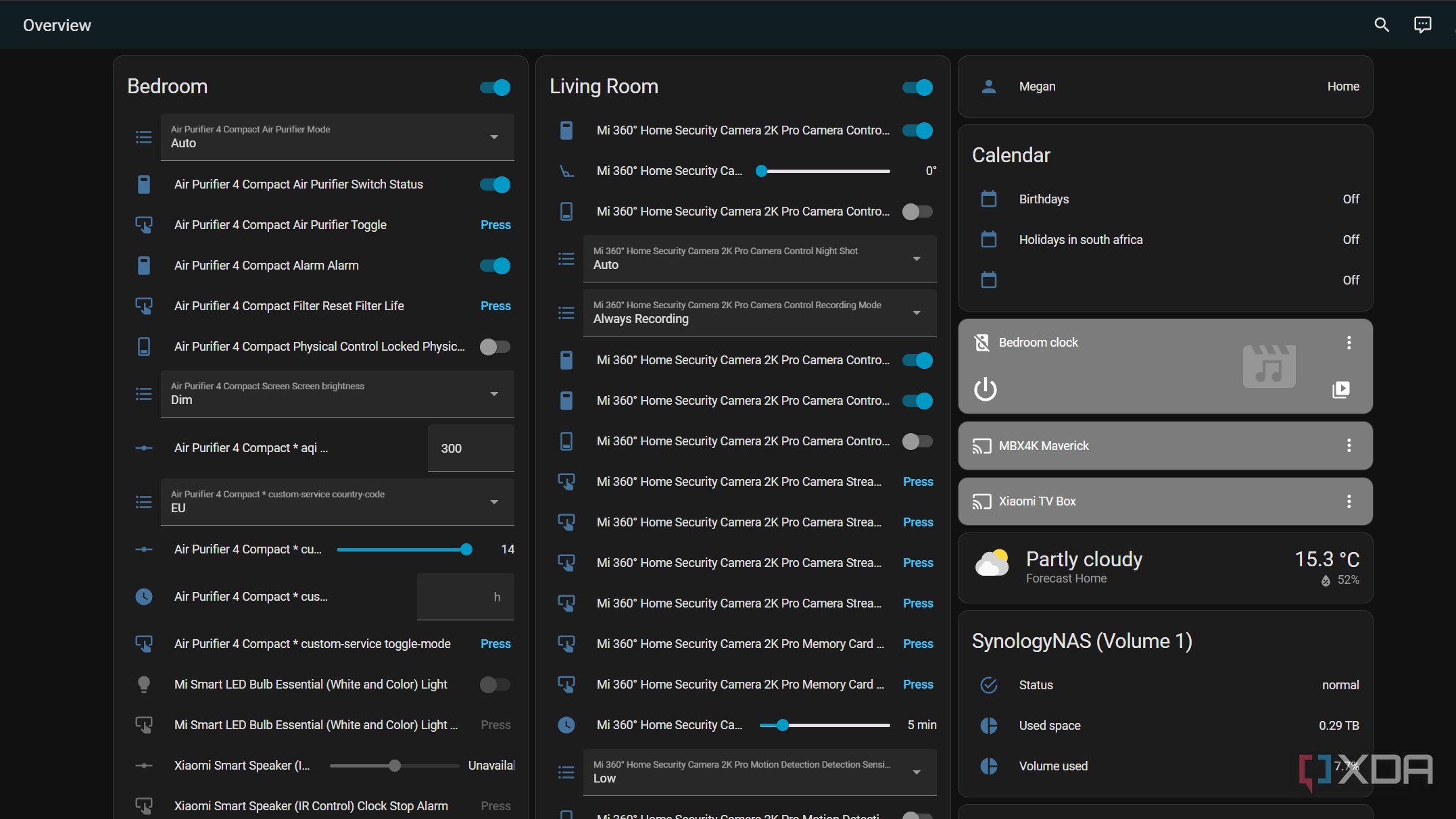dashboard with lots on information in home assistant