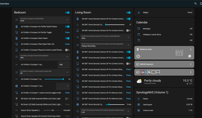 dashboard with lots on information in home assistant