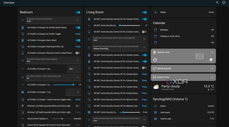 dashboard with lots on information in home assistant