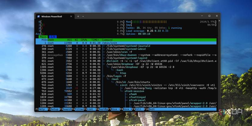 screenshot of dietpi htop tool