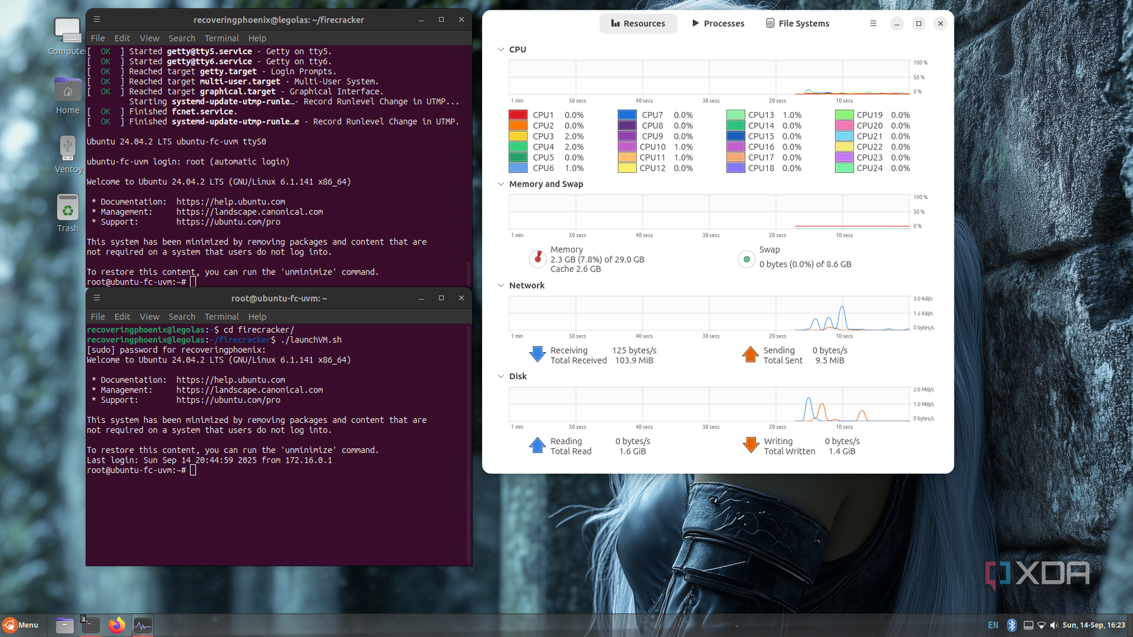 Flash micoVM resource usage in System Monitor