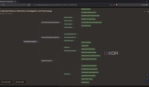 Full view of mind map in NotebookLM