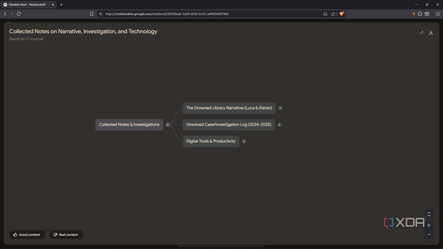 Generating mind map in NotebookLM