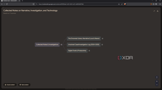 Generating mind map in NotebookLM