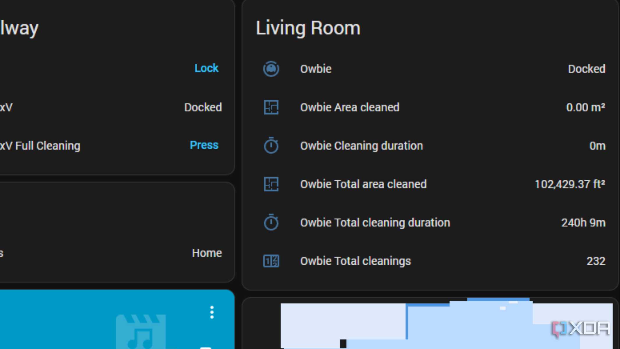 screenshot of home assistant showing my ecovacs vacuum usage