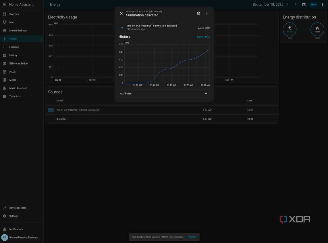 Home Assistant energy consumption for inner smart plug