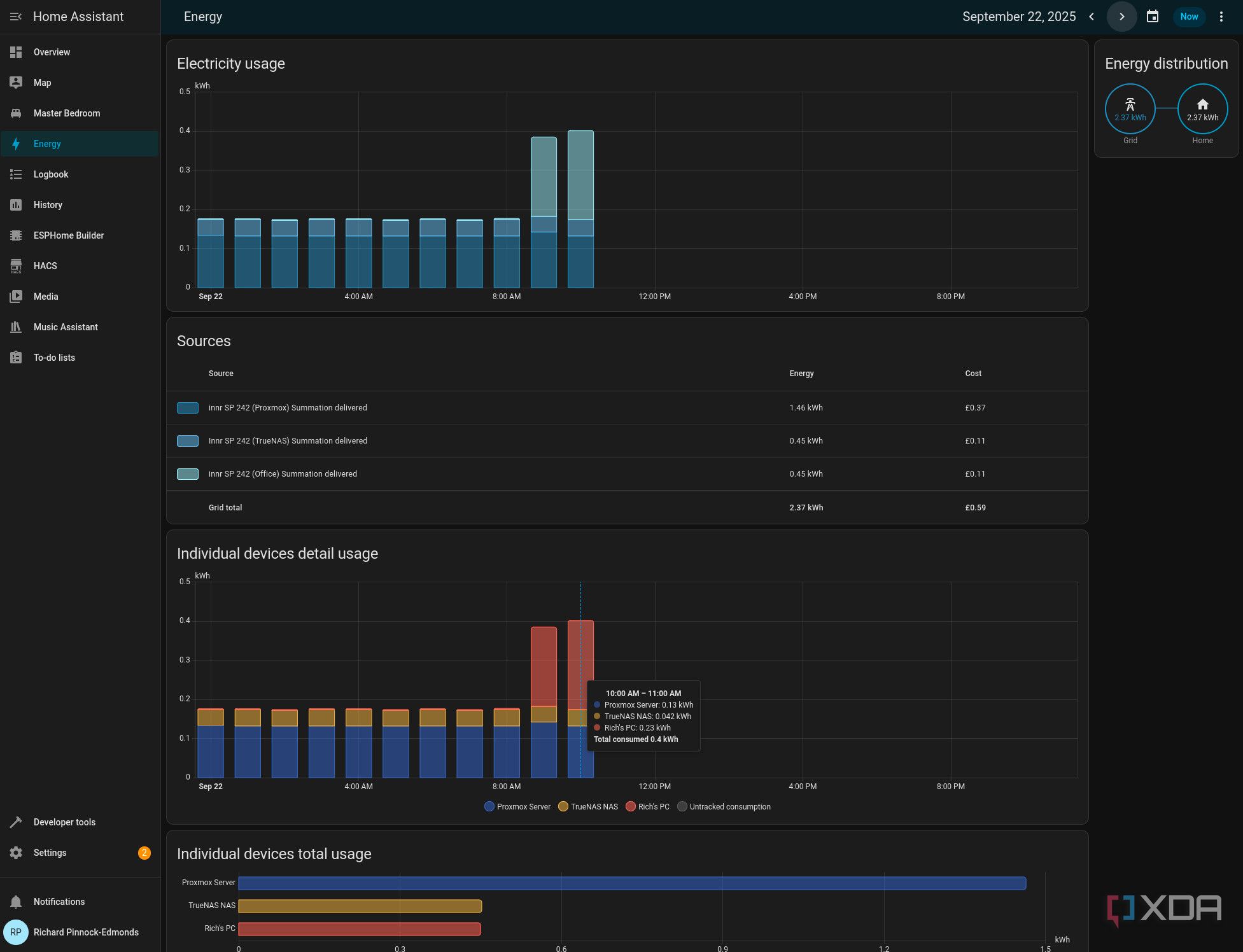 Home Assistant home lab energy usage
