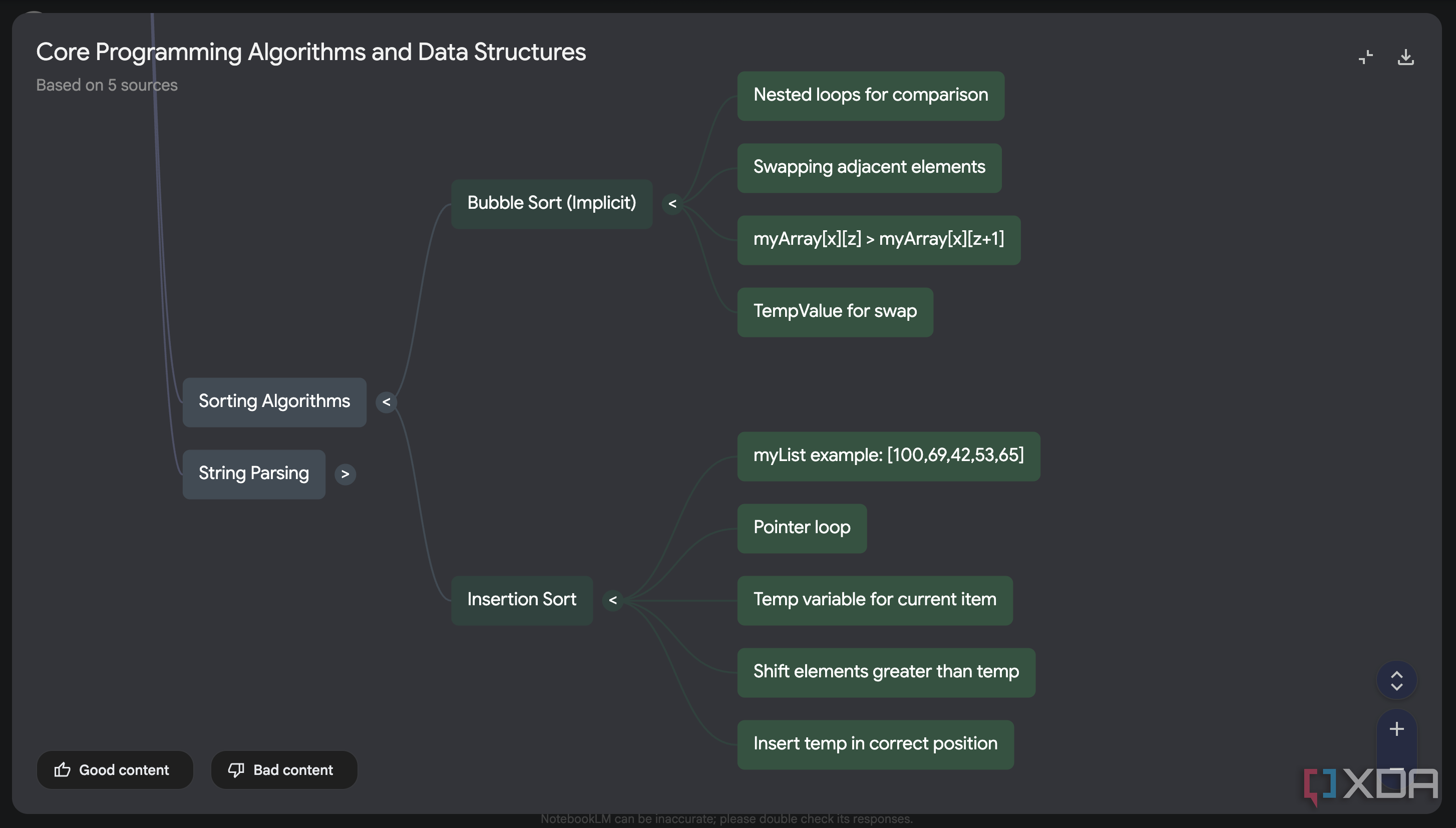 Insertion Sort node expanded