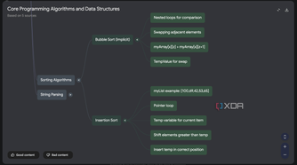 Insertion Sort node expanded