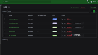 list of custom tags in paperless-ngx