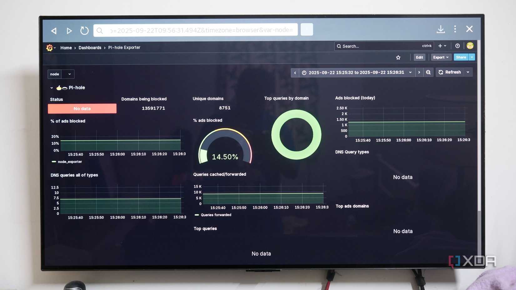 5 Raspberry Pi projects that made my smart home even smarter