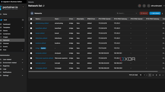 Portainer network list