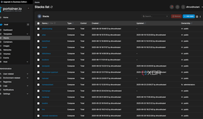 Portainer stack list