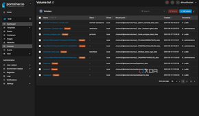 Portainer volume list