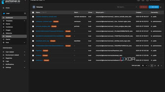 Portainer volume list