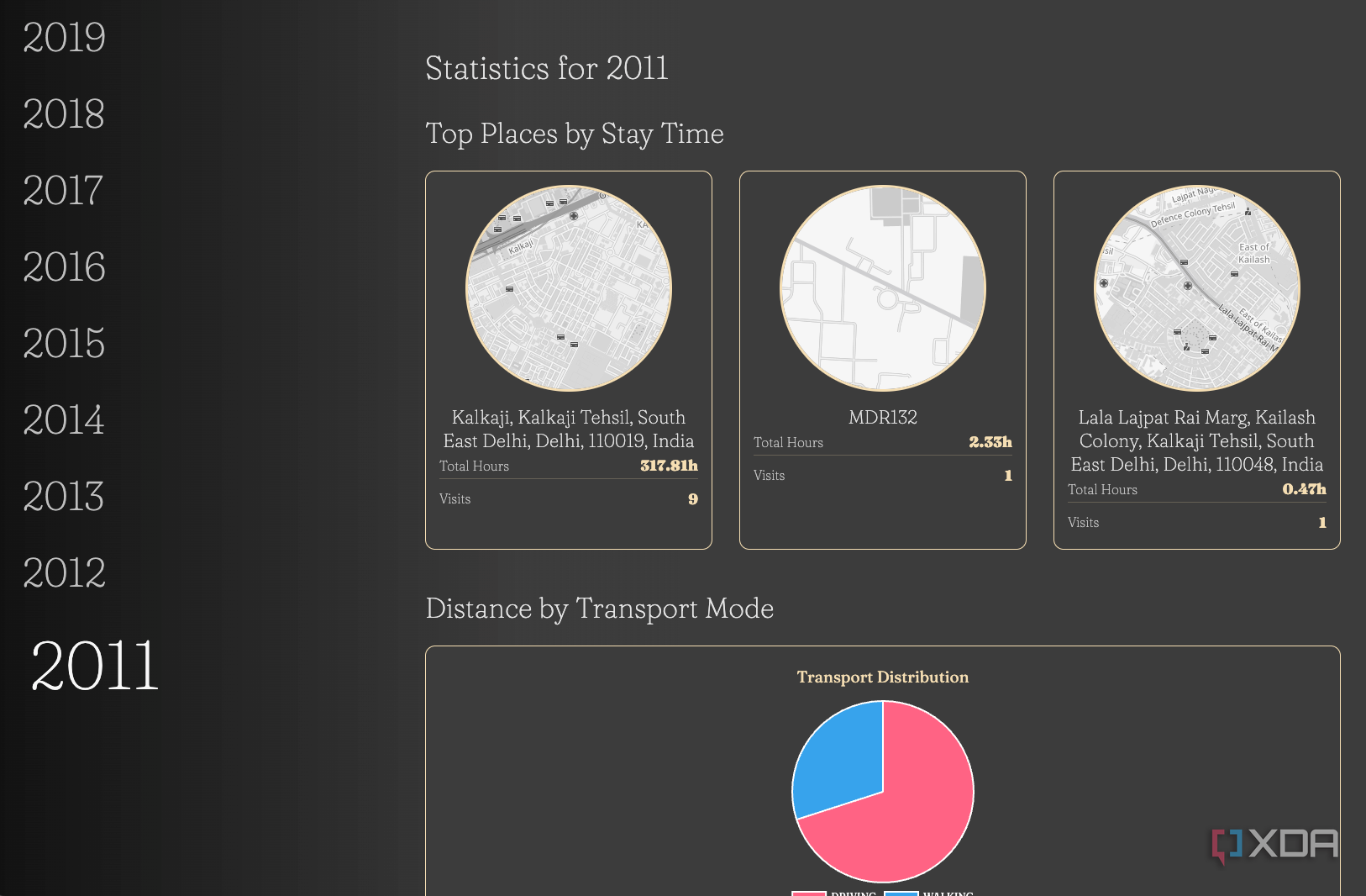 I self-hosted my own location tracking service, and it's better than ...