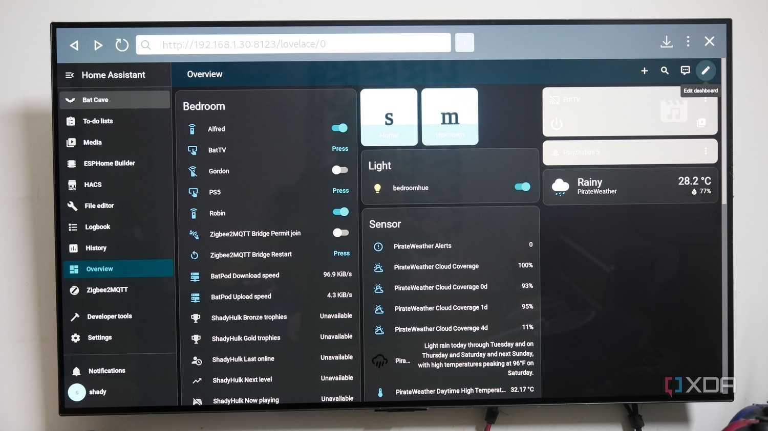 Dashboard View in Home Assistant on TV