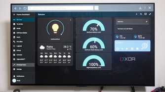 Home Assistant on TV