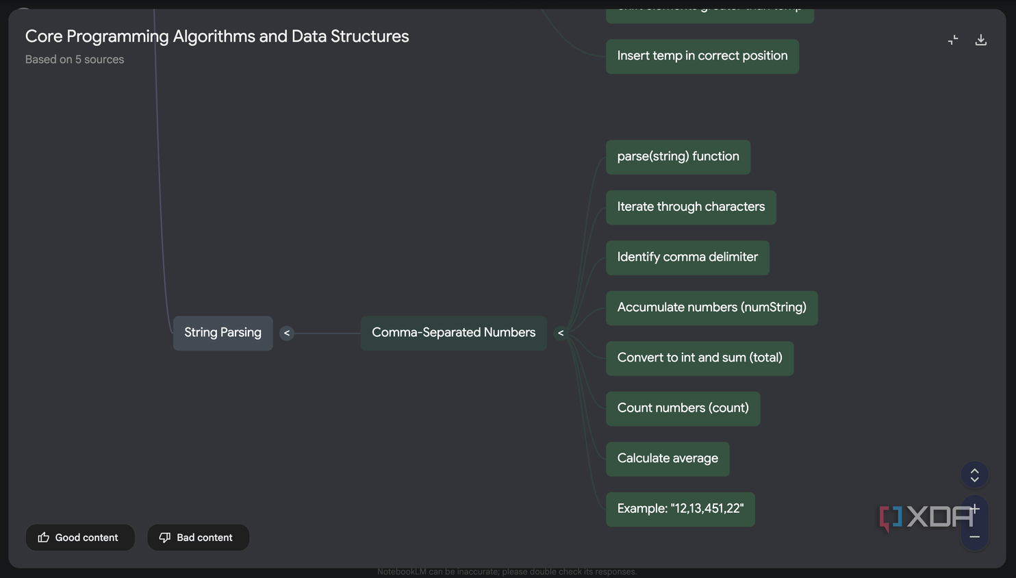 String Parsing node in NotebookLM expanded
