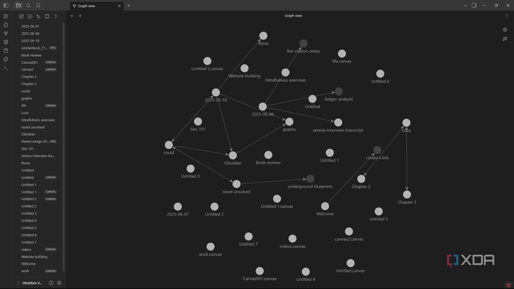 Visualización de la conexión general de nodos y líneas en la vista Obsidian Graph