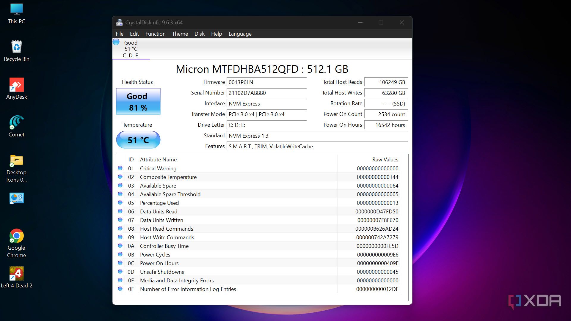 SSD prices are still climbing, yet you are killing your drive for no ...