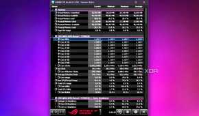 HWiNFO showing CPU voltage