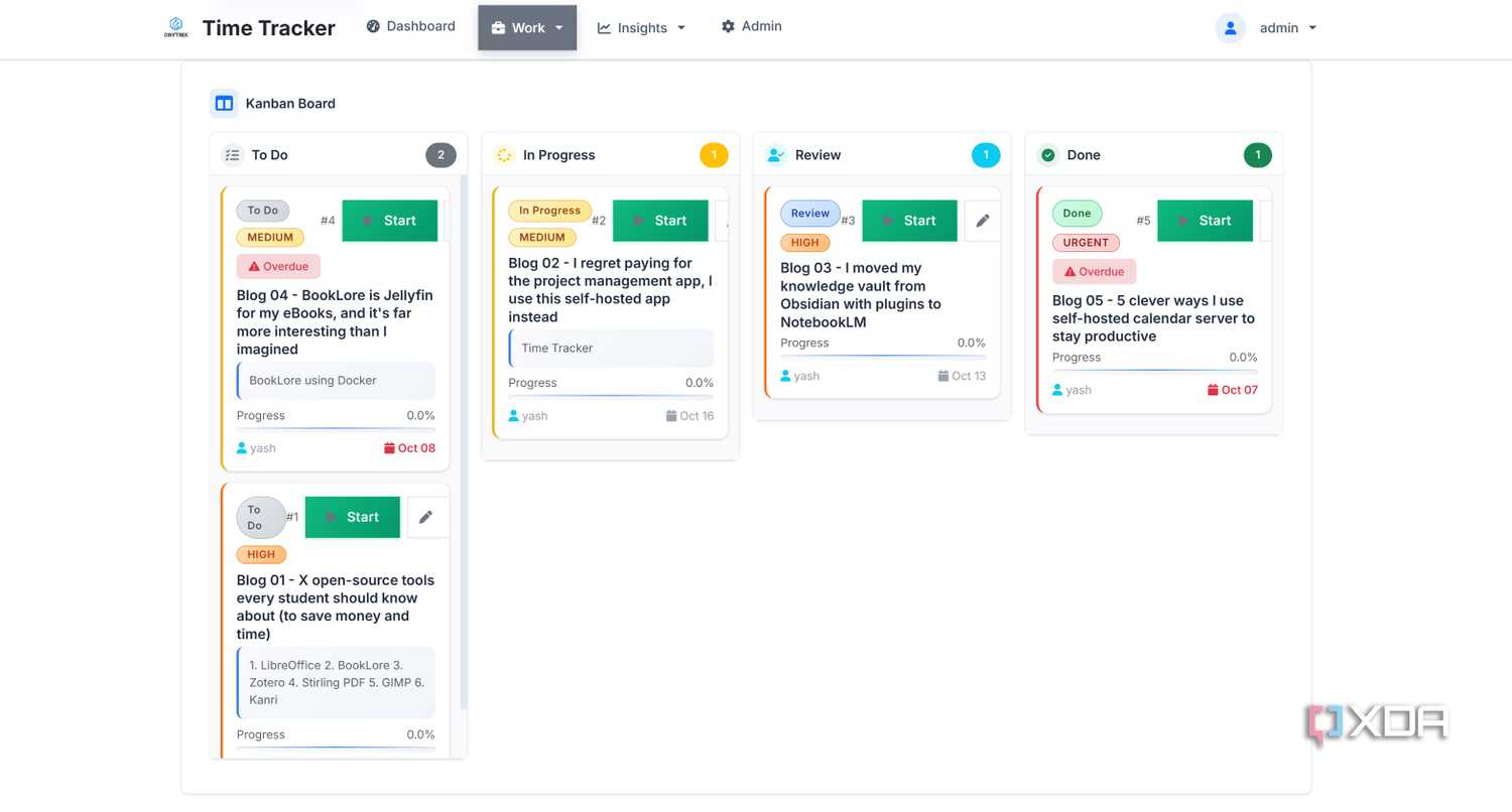 Simplified Kanban Board View