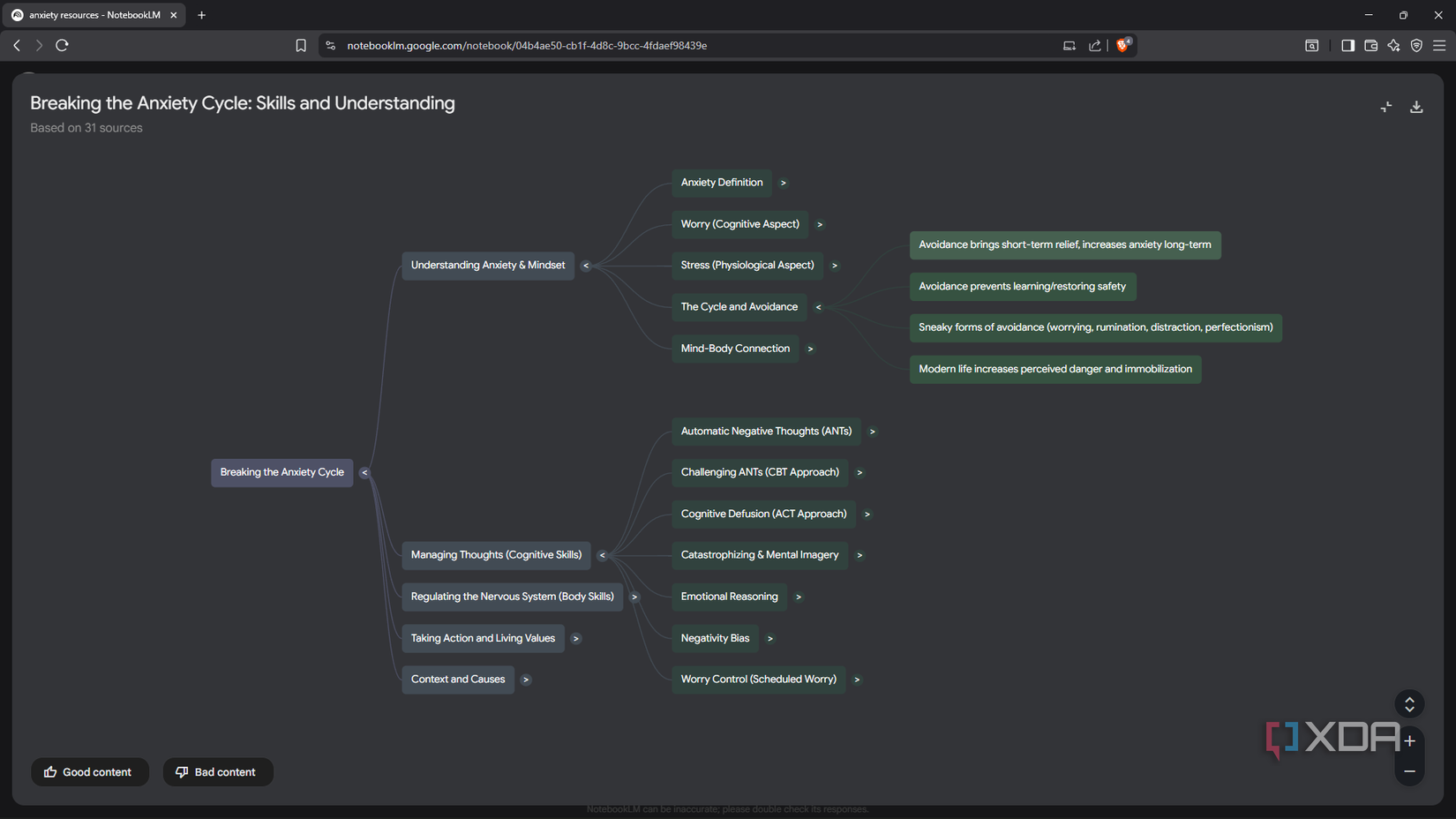 Función de mapa mental NotebookLM para recursos de ansiedad