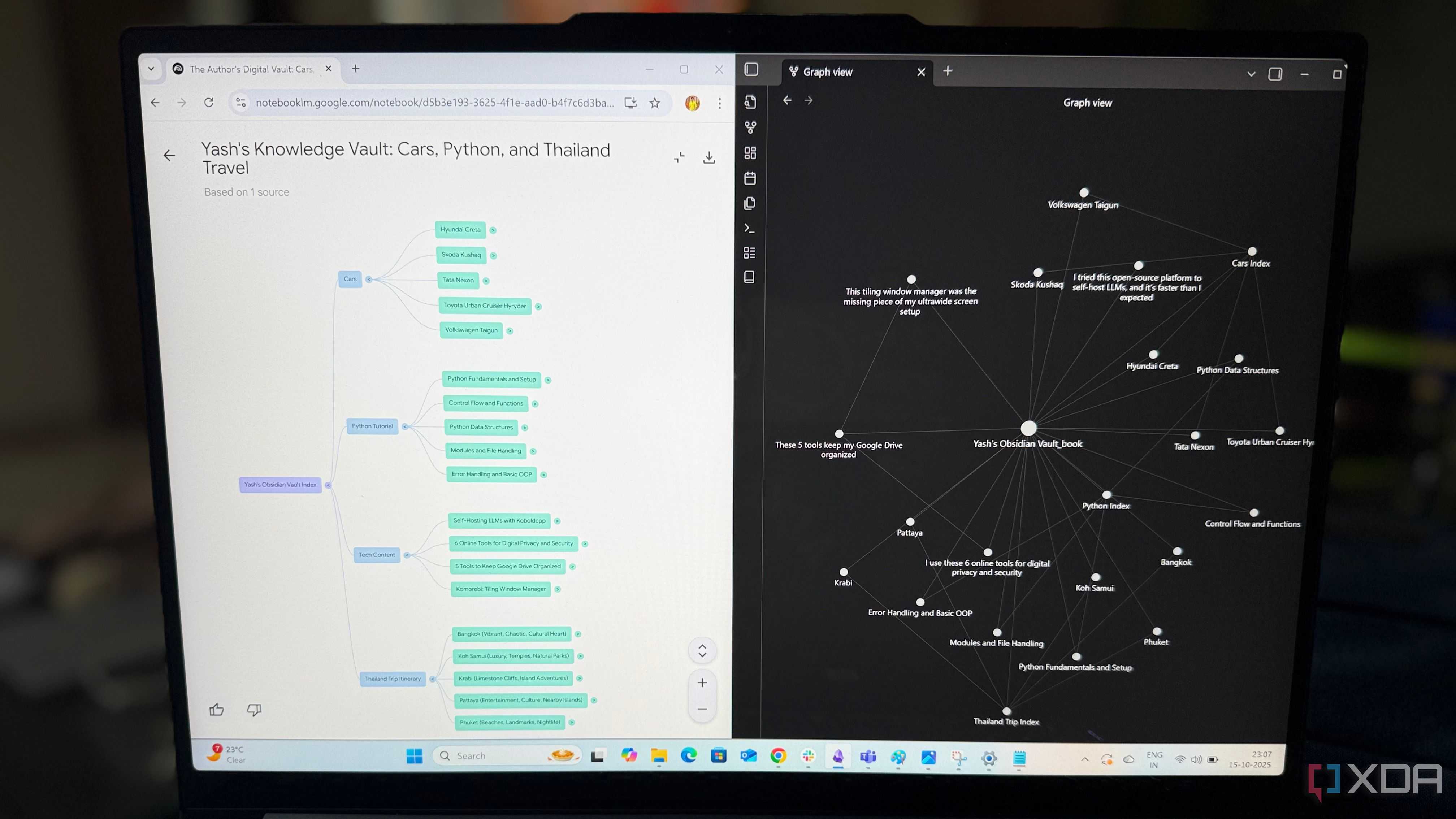 Obsidian vault and NotebookLM Mindmap