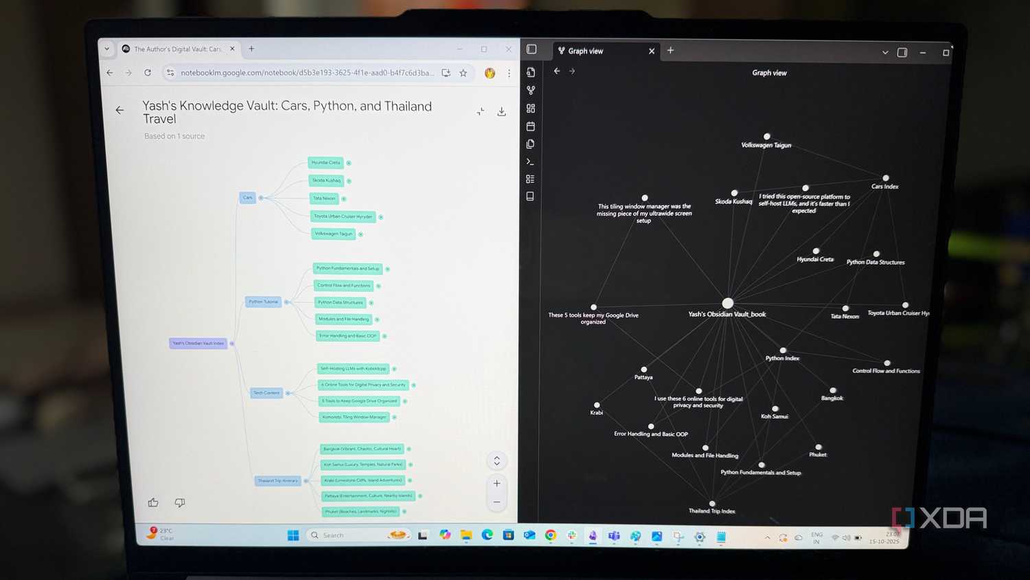 Obsidian vault and NotebookLM Mindmap