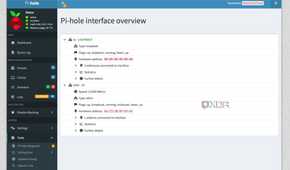 Pi-hole interface overview
