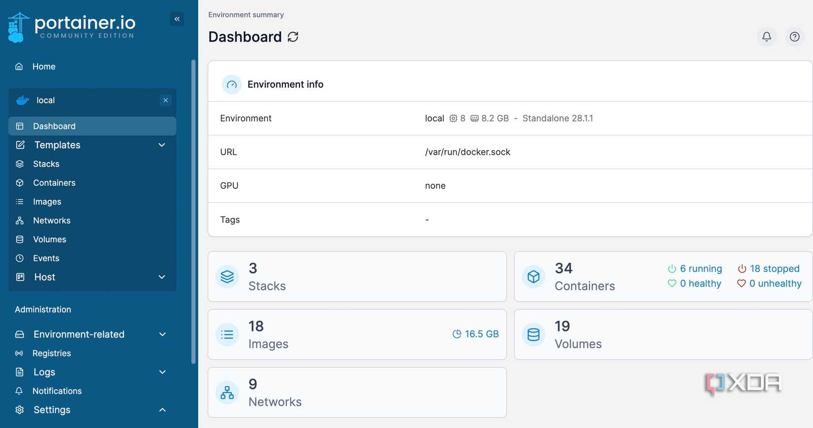 Portainer dashboard