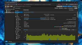 Several nodes added to a Proxmox cluster