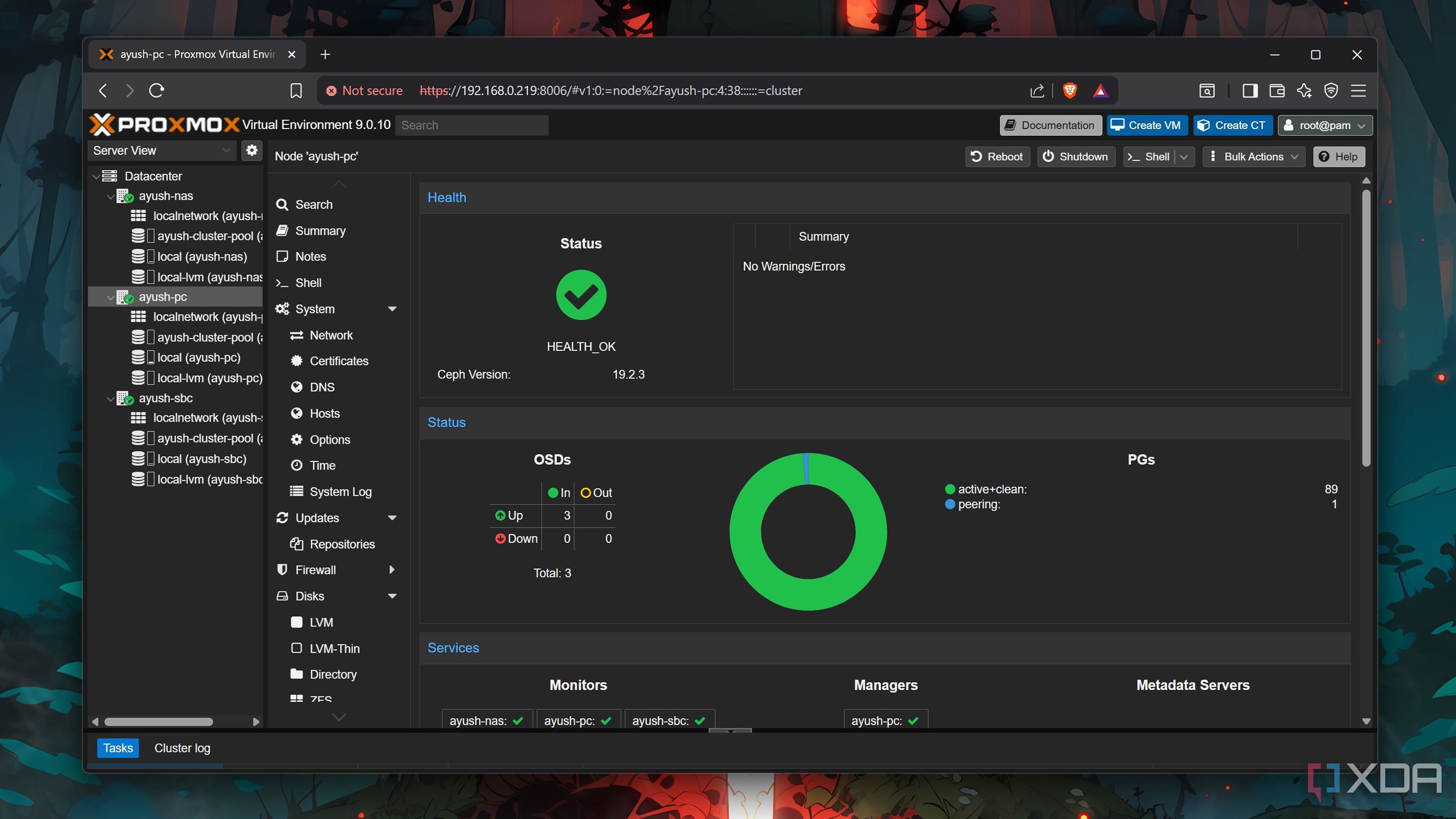 The overview of a Ceph pool