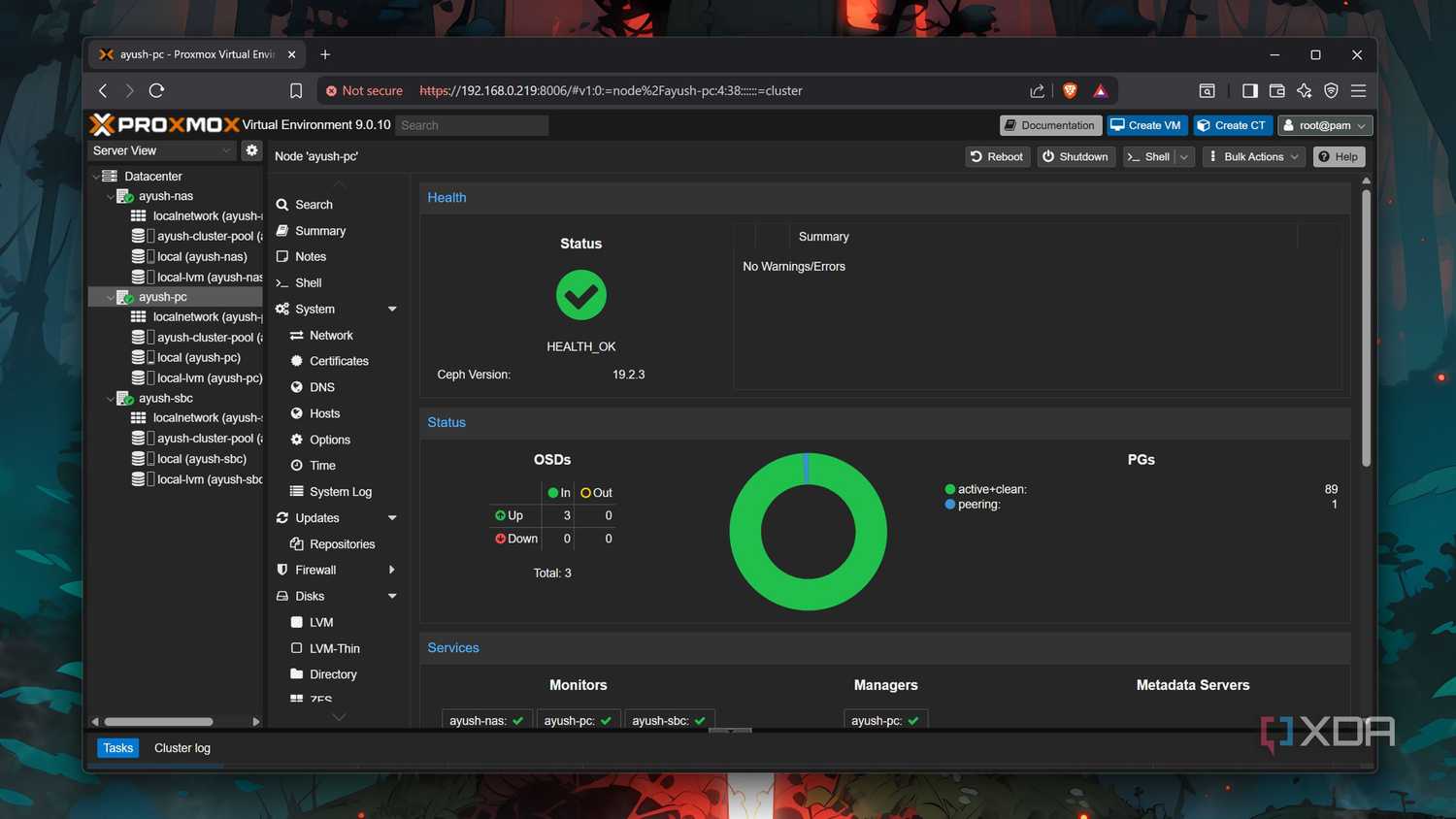 The overview of a Ceph pool