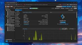 Automatically migrating nodes to a different PVE node