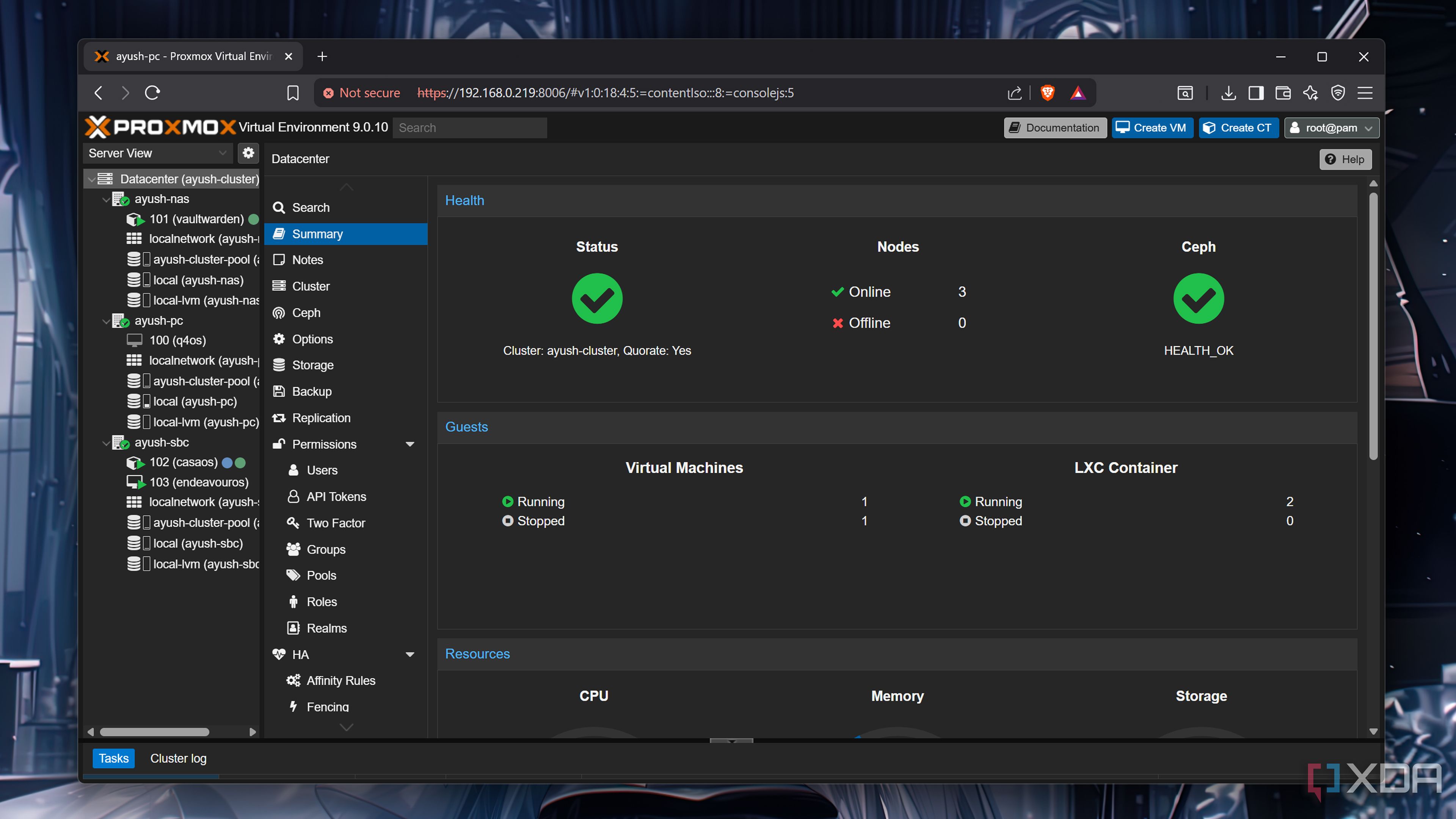 A Proxmox cluster
