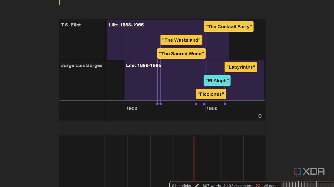 This free Obsidian plugin turns your daily notes into a visual timeline