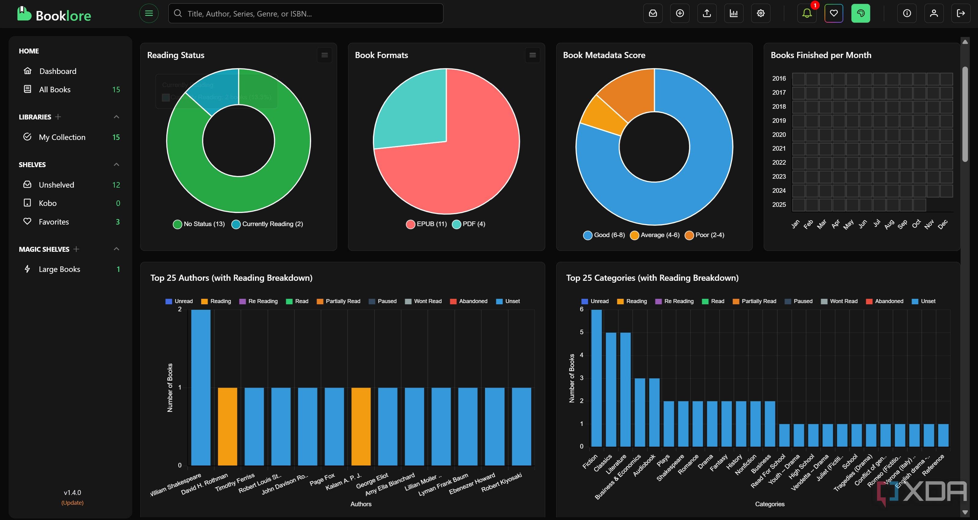 Stats in BookLore