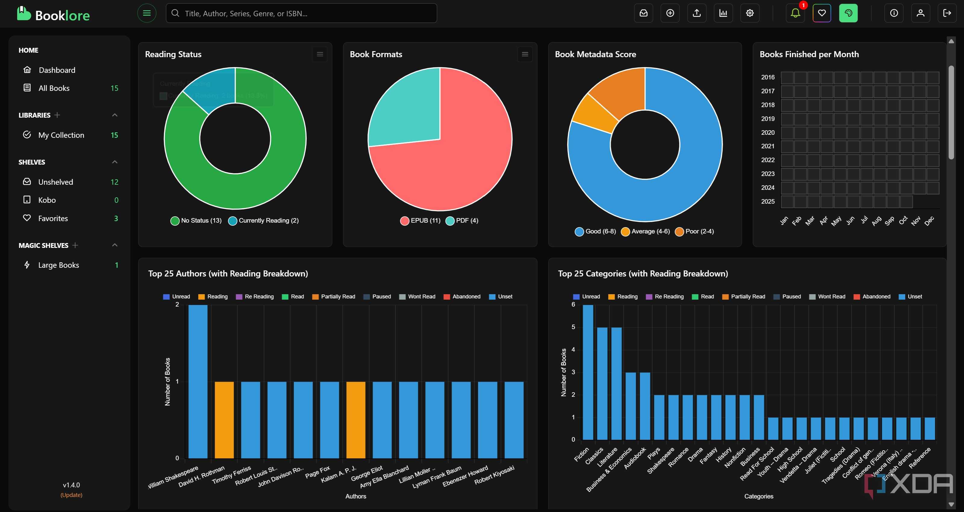 Stats in BookLore