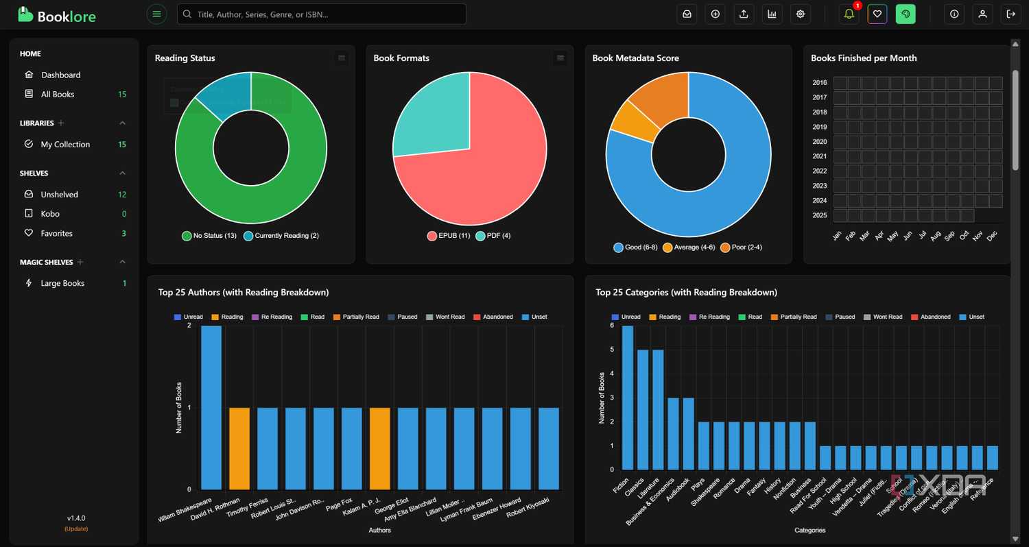 Stats in BookLore