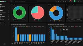 Stats in BookLore